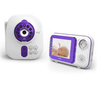 BT Digital Video Baby Monitor 1000