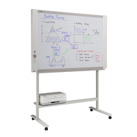 PLUS N-20S Colour Copyboard Whiteboard